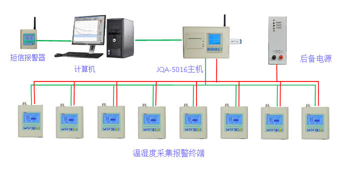 大型藥品流通企業(yè)